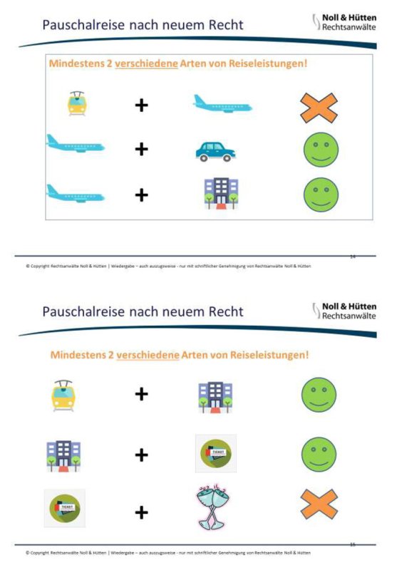 Reisebedingungen für CVJM